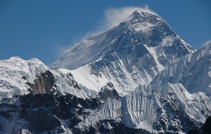 Everest (Tibet Side)